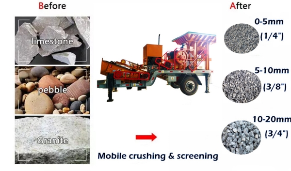 设备加出料240x400diesel fuel crushing600x600.jpg