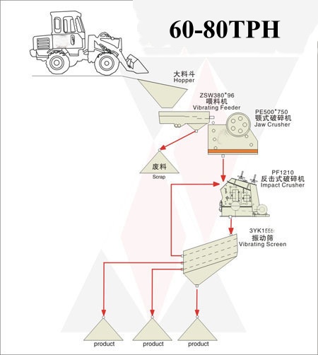60-80tph_副本.jpg