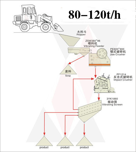 80-120tph_副本.jpg