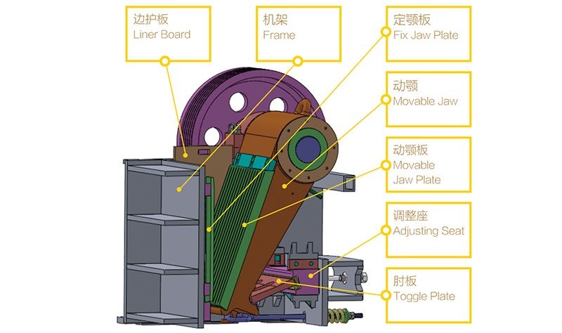 1764817978430927.jpg jaw stone crusher machine_副本.jpg